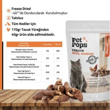 Pet Pops Freeze Dry Tavuk Yüreği Kedi Ödülü 40 Gr
